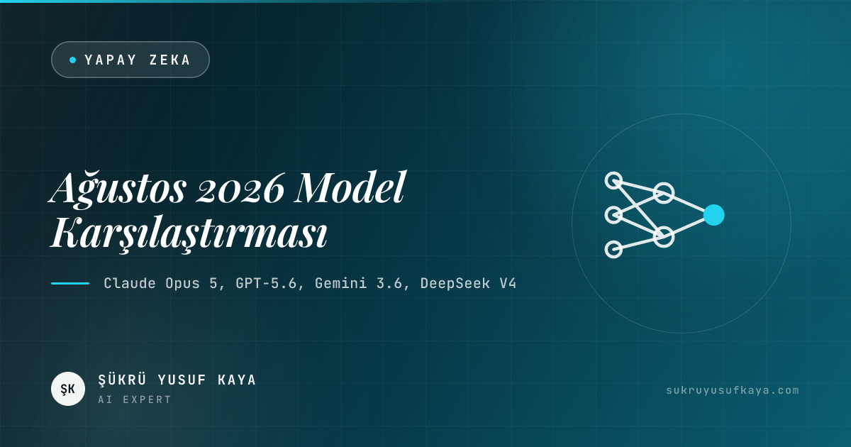 August 2026 Model Comparison: Claude Opus 5, GPT-5.6, Gemini 3.6, DeepSeek V4