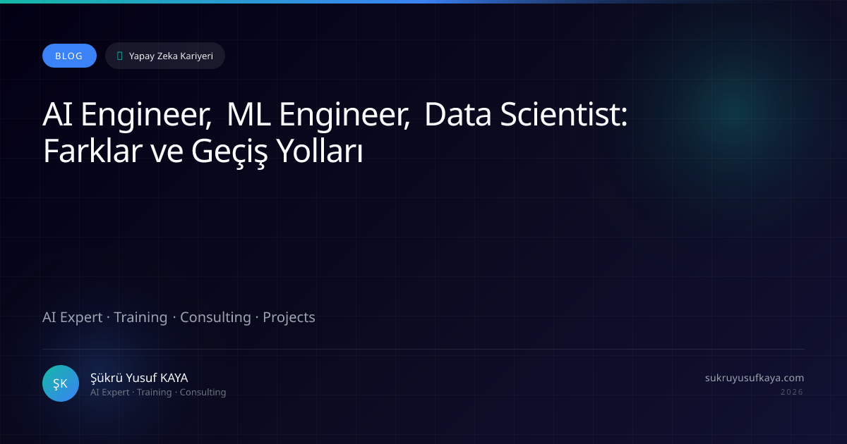 AI Engineer, ML Engineer, Data Scientist: Differences and Transition Paths